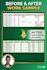 be your excel data specialist for data cleaning and formatting