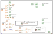 do labview projects professionally