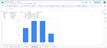 automate google sheets gmail and drive via apps script
