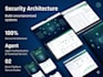 convert your personal finance into ai agent
