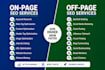 provide expert on page and off page SEO