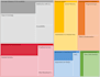 code and analyse qualitative data in nvivo in 24 hours