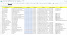 do data entry, web research and lead generation