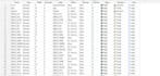 data analysis in spss