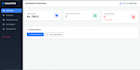 sell a modern java jsp point of sale pos system source code