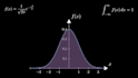 create engaging math, physics and stem animations with manim