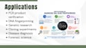design biology and science presentation slides