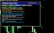 develop a custom metatrader expert advisor, indicator or script