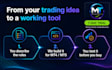 develop a custom metatrader expert advisor, indicator or script