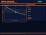 model and optimize oil well by pipesim