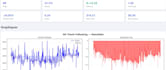 backtest your trading strategy with python and mt5