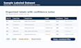 do ai data annotation data labeling and QA review