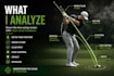 analyze your golf swing and help fix your ball striking