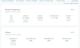 create and automate high converting cold email campaigns