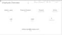 create power bi dashboards,  KPI reports  data analysis and visualization