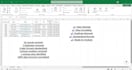 clean and organize your excel data
