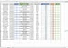 do excel data entry, web research, any admin task as a virtual assistant