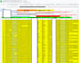 build verified b2b leads with decision maker contact details