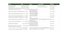 web research, company research, and targeted lead generation