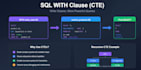 optimize sql queries and improve database performance