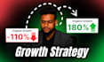 do effective instagram promotion for organic growth