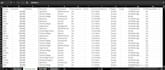 clean and organize your excel data