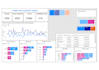 be data analyst do analytics and visualization in power bi