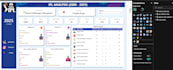 turn data into actionable insights