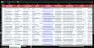 create targeted b2b prospect lists for sales and lead generation