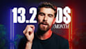 make premium youtube thumbnails
