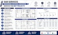 create electrical panel schedules circuit design lighting power distribution