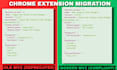 fix and migrate your chrome extension to manifest v3