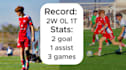 create a professional soccer recruiting highlight video