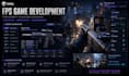 develop a professional fps shooter game in unity