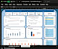 analyse your data and provide actionable insights