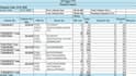 do excel data entry and excel services
