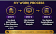 provide kp astrology readin