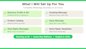 setup and optimize your whatsapp business profile, catalog and auto replies