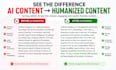 manually edit, rewrite and humanize ai or chatgpt content