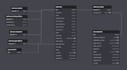 design professional database schema, erd and sql database