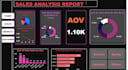 create professional power bi dashboards, excel reports and data analysis reports