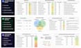 discover easy ranking keywords with kgr analysis