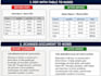 convert PDF to microsoft word or word to PDF