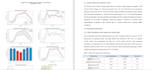 do statistical data analysis using jamovi, stata, spss, minitab and eviews
