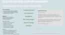 write professional complaint responses and business communications