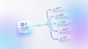 build a custom ai content creation and repurposing system