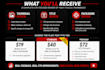 review your youtube titles and thumbnails to increase CTR