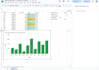 create google sheets automation, formulas and dashboards