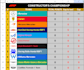 make automatic leaderboard sheet for your sim racing league