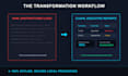 securely extract, clean, and parse your messy data or logs